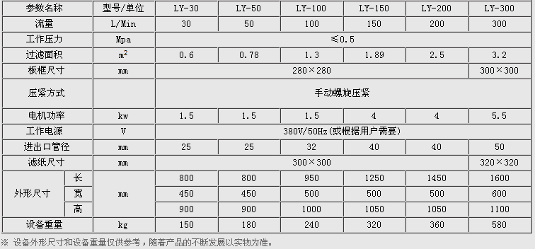 板框壓力式濾油機(jī)3.png