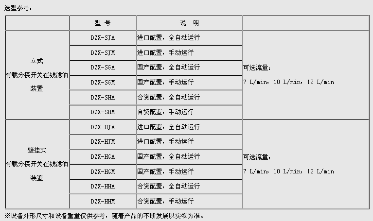 有載分接開關在線濾油機