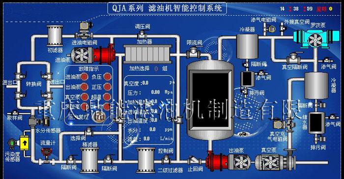 變壓器油雙級(jí)真空濾油機(jī)